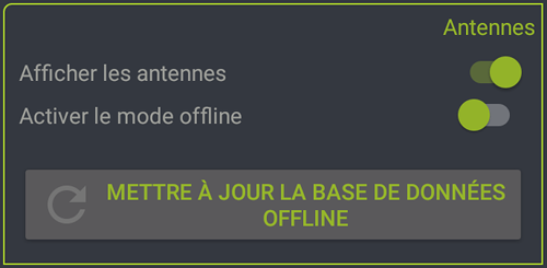 Filtre antennes Filtre antennes