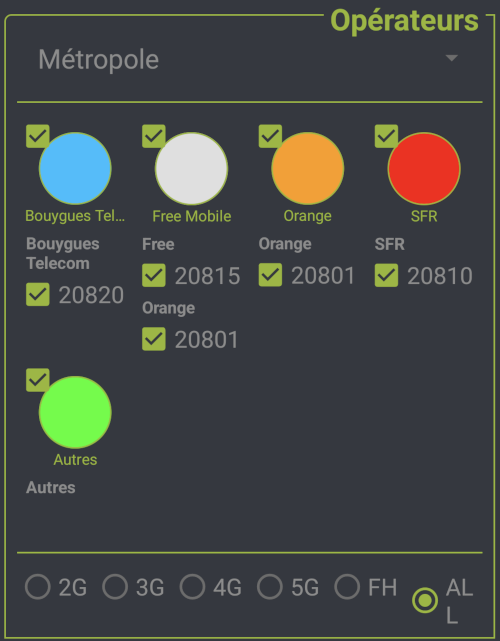 Filtre opérateurs Filtre opérateurs